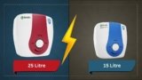 15 litre vs 25 litre Geyser